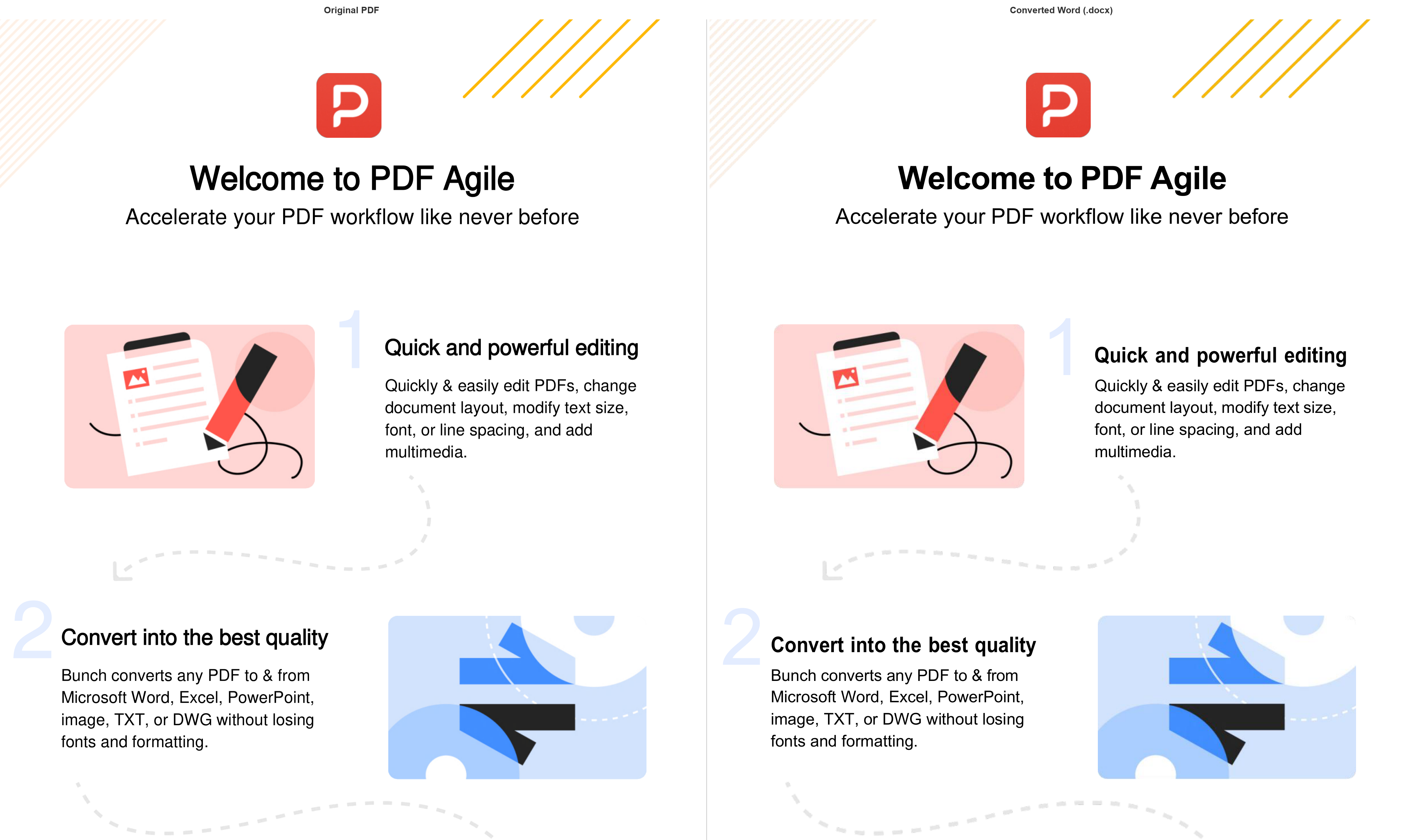 PDF Agile: Original PDF vs Converted Word document showing identical formatting preserved